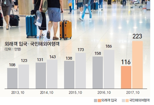 뉴스 사진